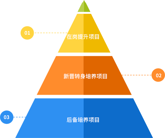 Galaxy·银河国际(中国)-官方网站